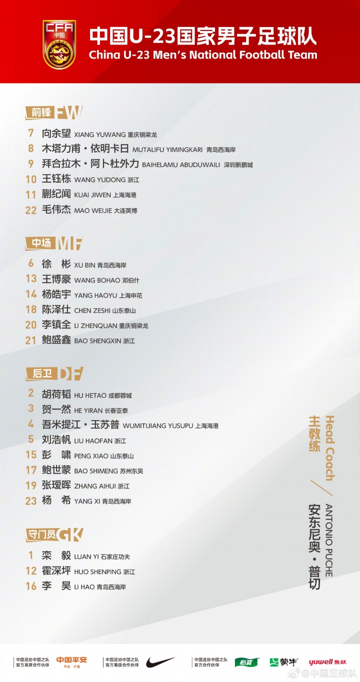 九游体育官方网站-U23国足名单俱乐部分布：王钰栋领衔浙江队5人，西海岸4人